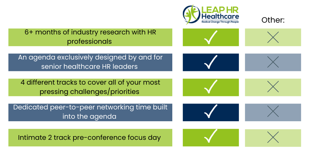 Why Attend Leap HR